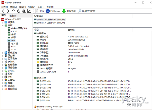 ׿ պɫDDR4-2800ڴ